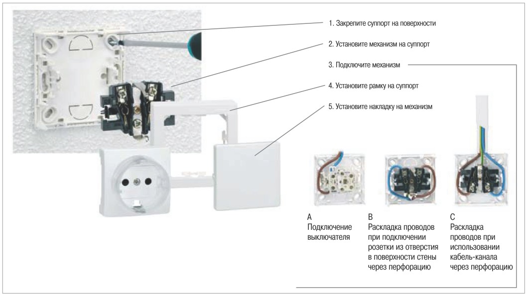 Монтаж компьютерной розетки Simon 73 Loft при помощи адаптера. simon 73loft art3
