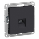 AtlasDesign информационные разъемы черного чвета. SE AtlasDesign rj45 black
