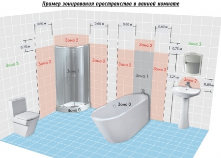 fede ip44 1
