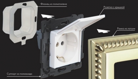 fede ip44 3